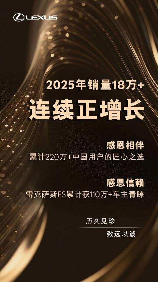 雷克萨斯的 “韧性豪华”,何以穿越周期?