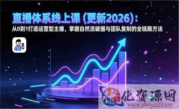 从0到1打造运营型主播_wwz