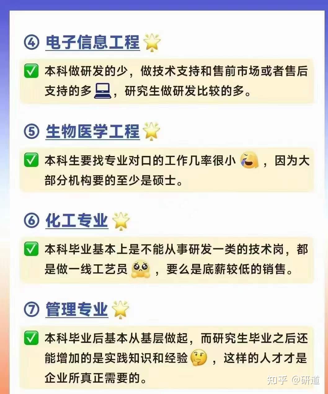 25考研值得选的专业汇总 - 知乎