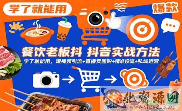 餐饮老板抖音实战_wwz