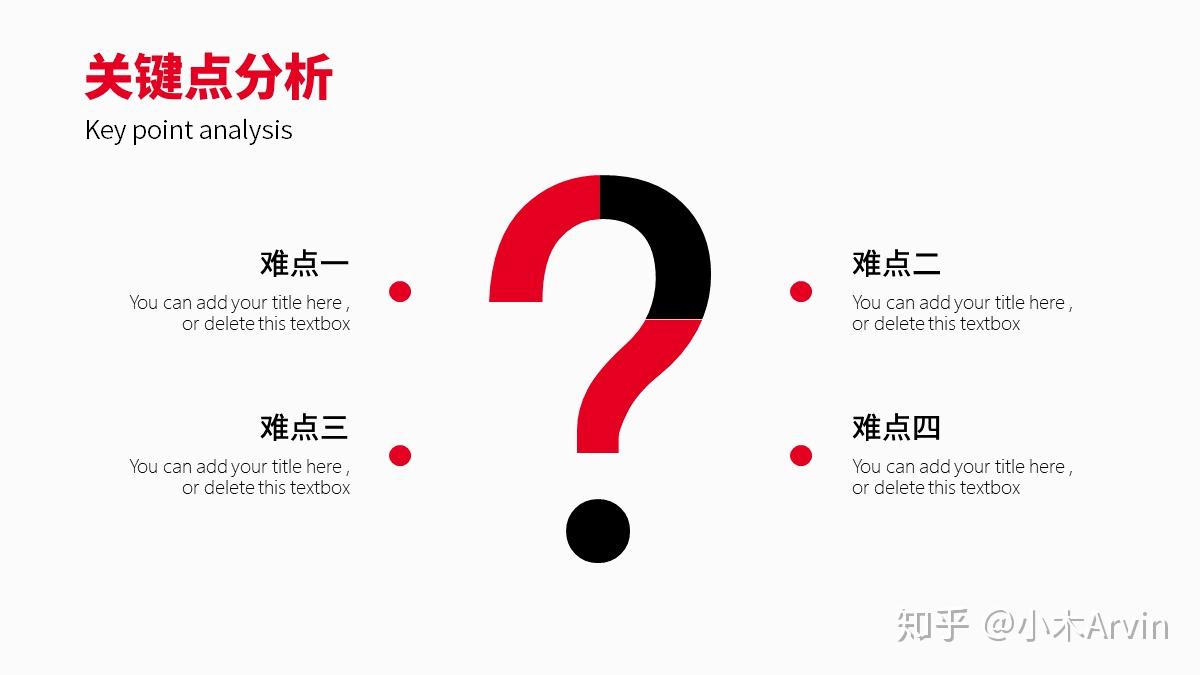 怎么样设计PPT标题栏,能让PPT更加的出彩? - 知乎