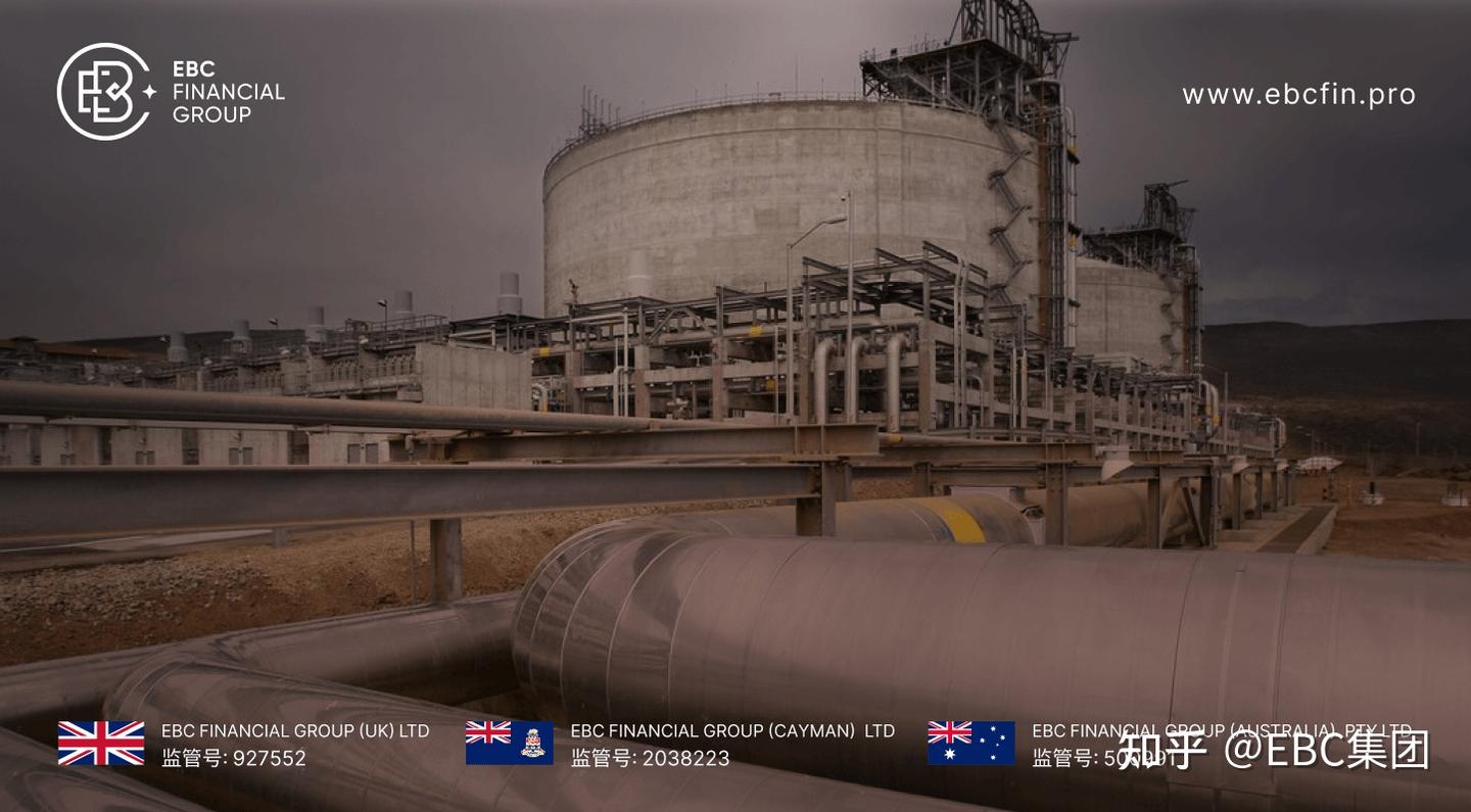 大选前日元平静美天然气继续暴涨- 知乎