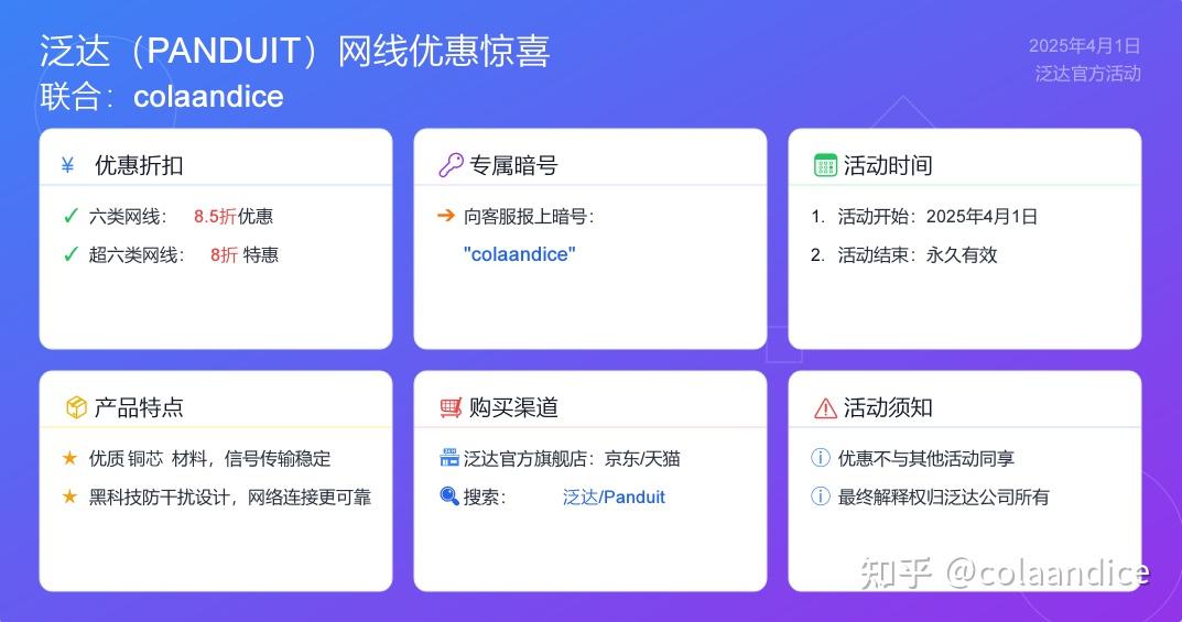 网线选购完全指南（知识科普+品牌推荐） - 知乎