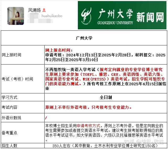 2026年考博广州大学报名时间、考试内容及备考重点 - 知乎