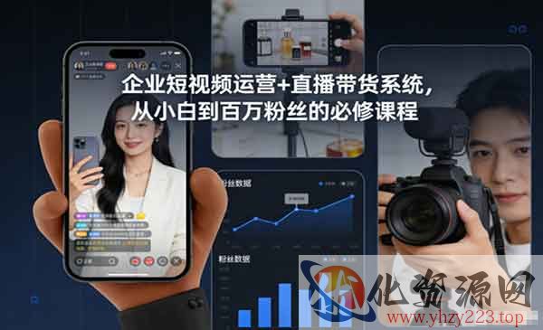 企业短视频运营+直播带货_wwz