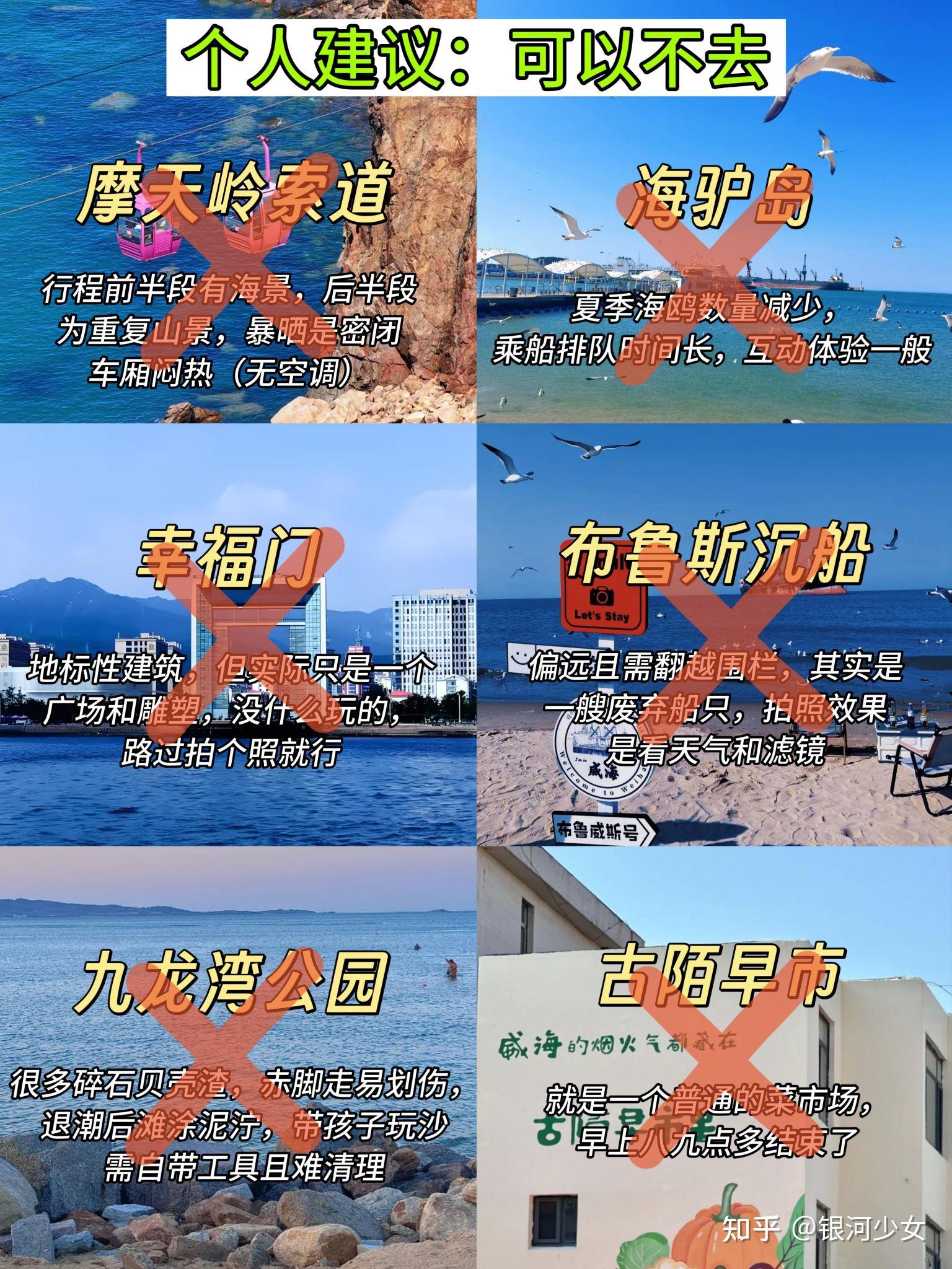 纯干货！威海三天两夜旅游攻略 - 知乎