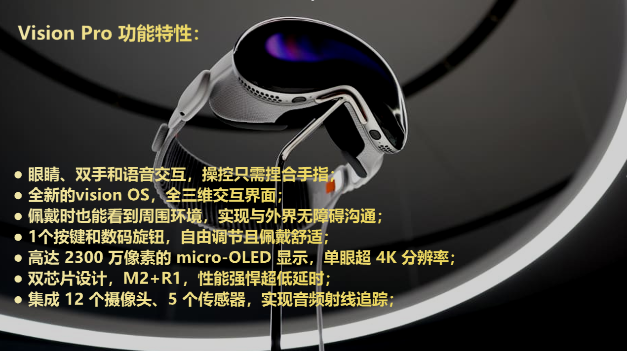 Vision Pro应用了哪些光学前沿黑科技？ - 知乎