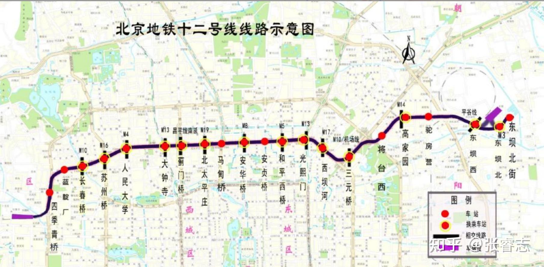 2026朝阳最值得关注的刚需盘:北熙区三期「好房子」要来了~ - 知乎