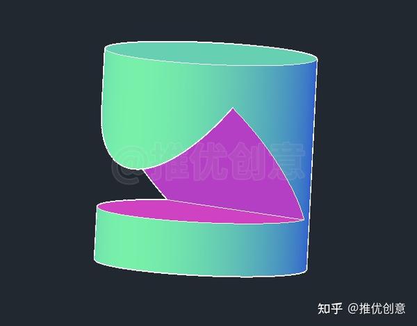 圆柱截切图片