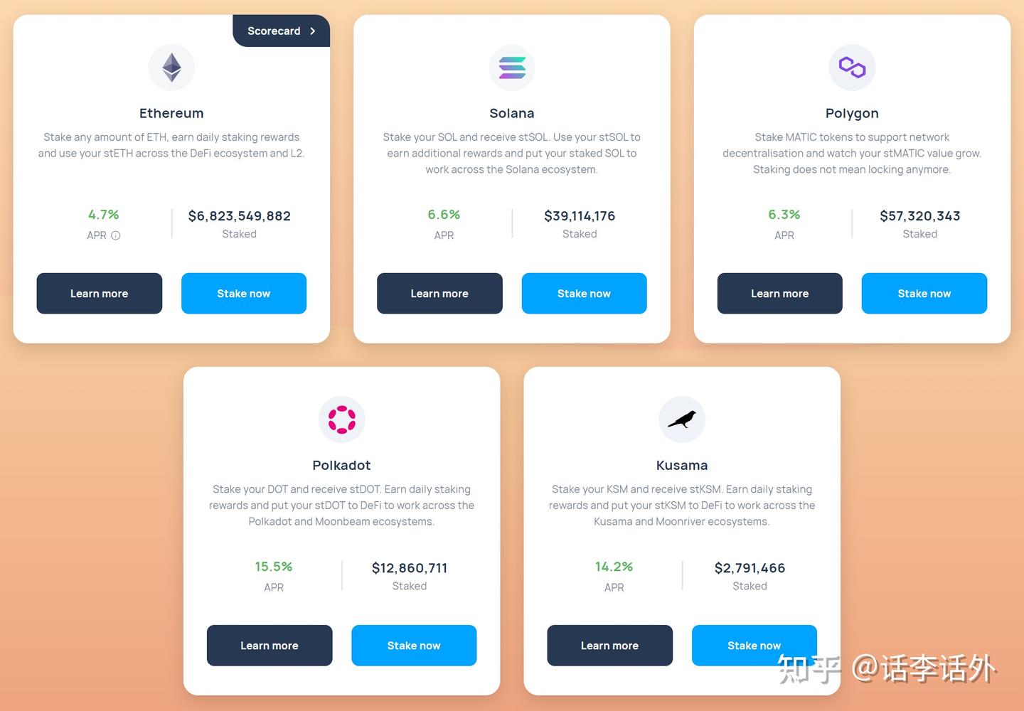 什么是Lido协议、如何通过Lido质押以太坊ETH获取收益？ - 知乎