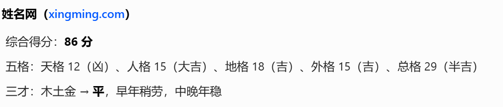 姓名打分的实用网站及app - 知乎