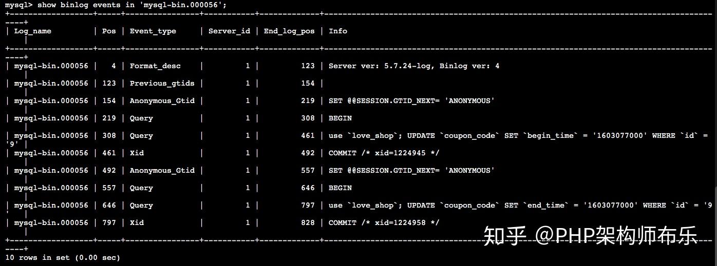PHP参数丢失问题的解决方案，php参数丢失问题的解决方案有哪些