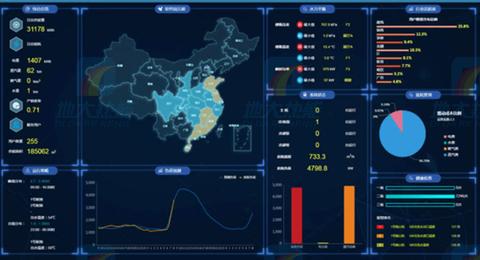 综合能源站：能源综合利用的新型基础设施 - 知乎