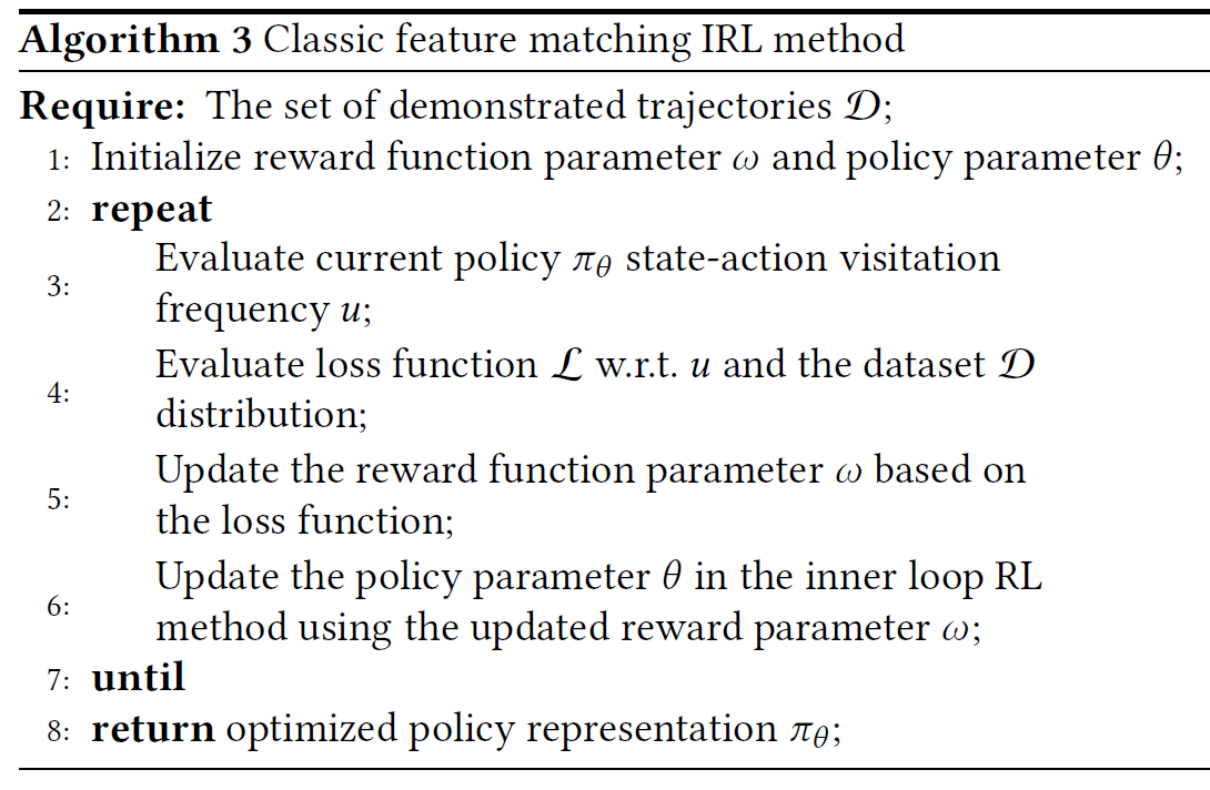 Irr Learnign Imitation Learning 简介 - 知乎