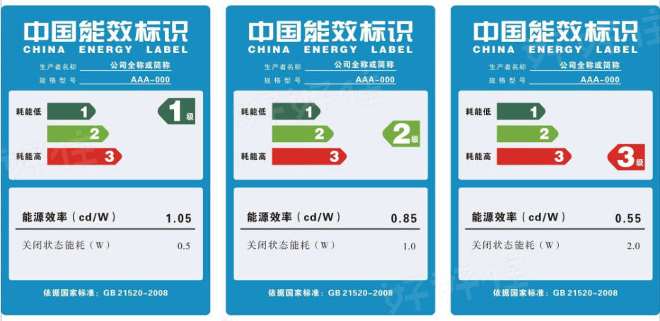 電熱水器和燃氣熱水器哪個好