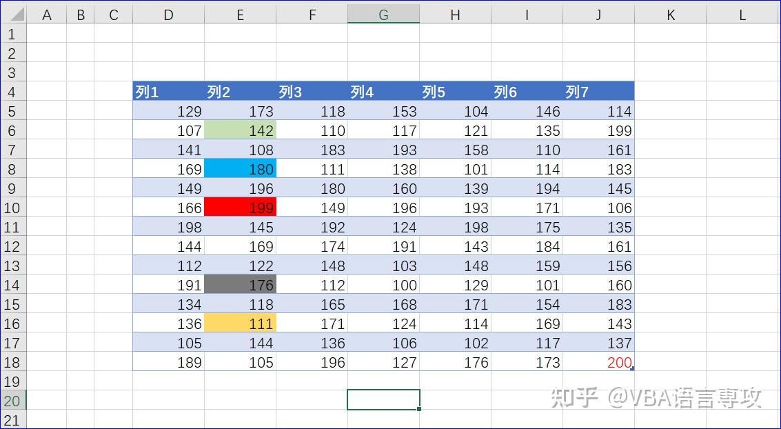 Vba 30 3 excel listobject 