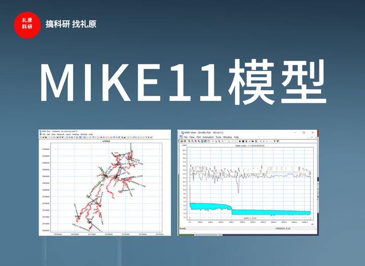 Mike Simulation MIKE11建模方法及模拟应用 - 知乎