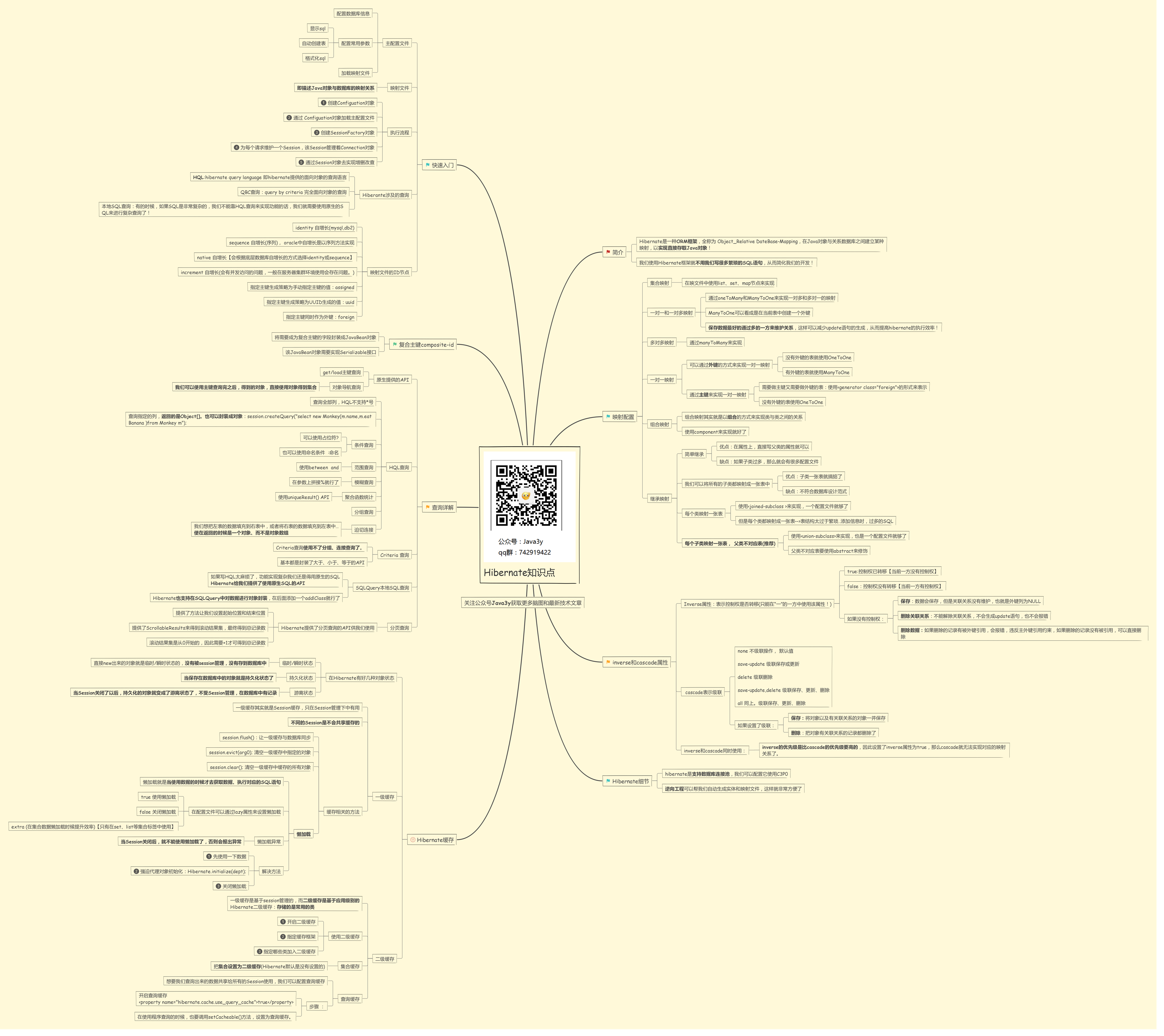 JAVA怎么入门,有没有什么教学资源?11 JAVA怎么入门,有没有什么教学资源?