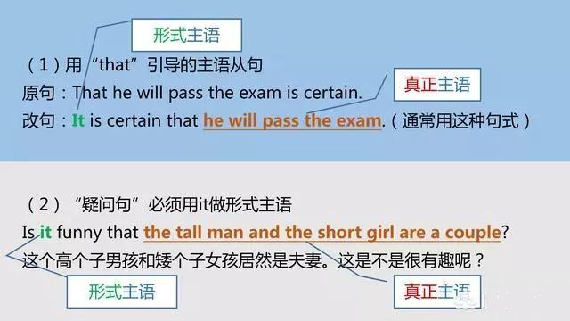 语法大全!20张图,彻底分清英语中的主、谓、宾、定、状、补 - 知乎