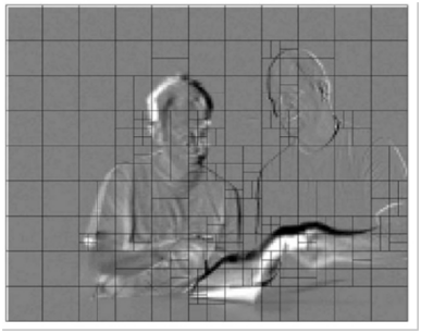Generalized P and B picture，GPB - 知乎