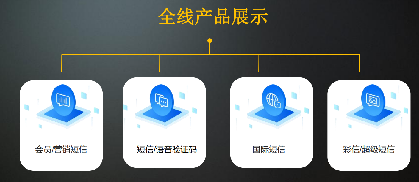 短信群发公司挣钱吗是真的吗吗知乎视频的简单介绍 短信群发公司挣钱吗是真的吗吗知乎视频的简单介绍