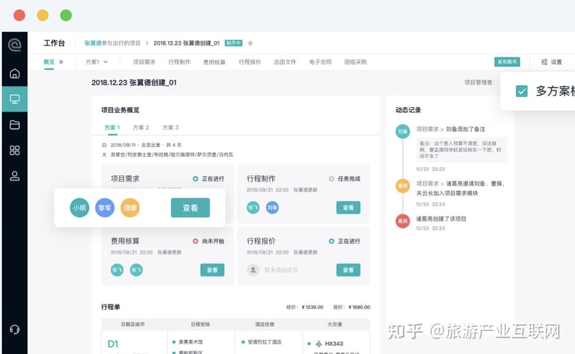 旅游产业互联网案例09：定制游一站式解决方案 - 知乎