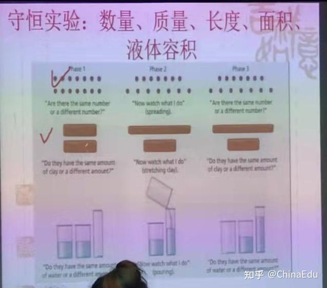 教育心理与教育_研究生课程 第四讲（1） - 知乎