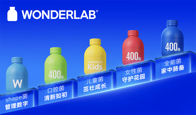 Wonderlab Icon 走近奇妙实验室,探秘美味又营养的WonderLab是个什么品牌? - 知乎