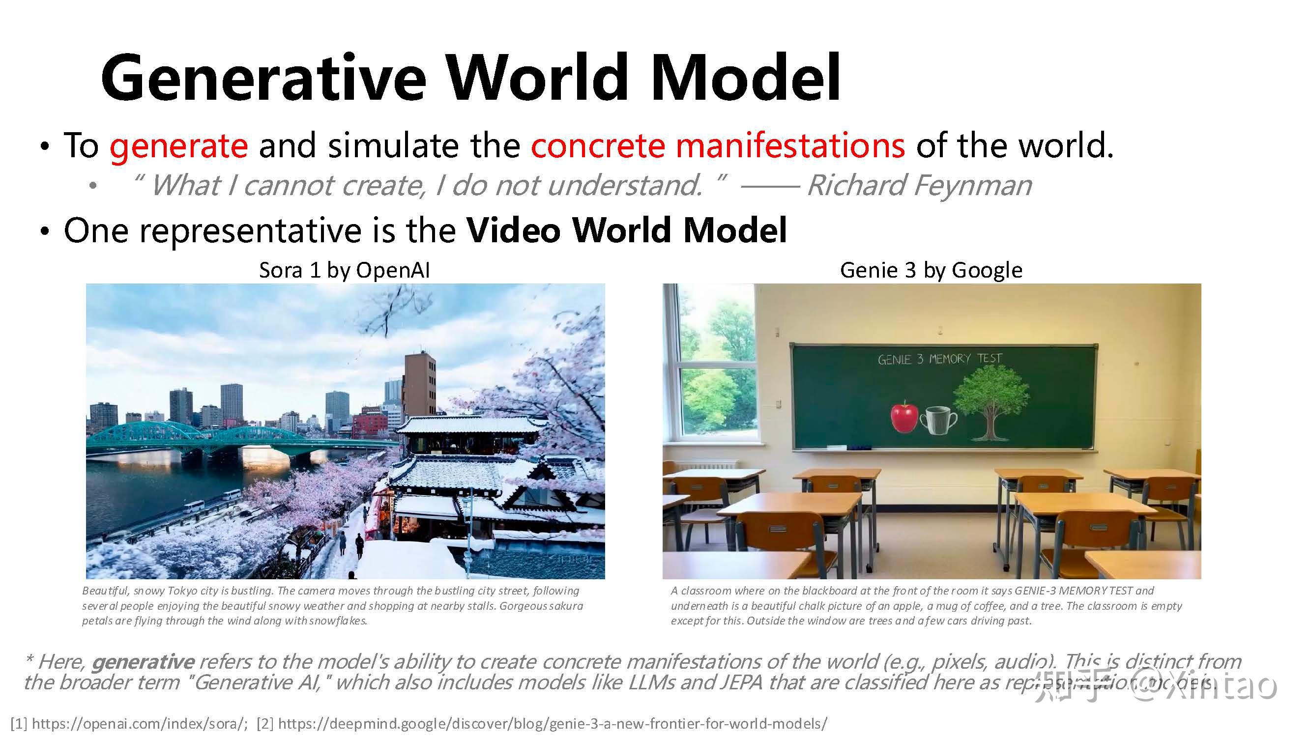 世界模型(World Models)是什么？ - 知乎