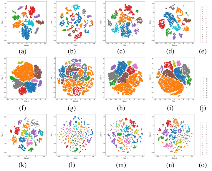基于Pytorch深度学习的高光谱图像分类与语义分割 - 知乎