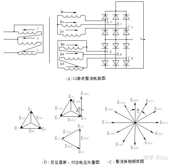 整流变压器的工作原理图片