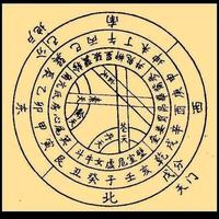 天干解读之（三）丙火 - 知乎