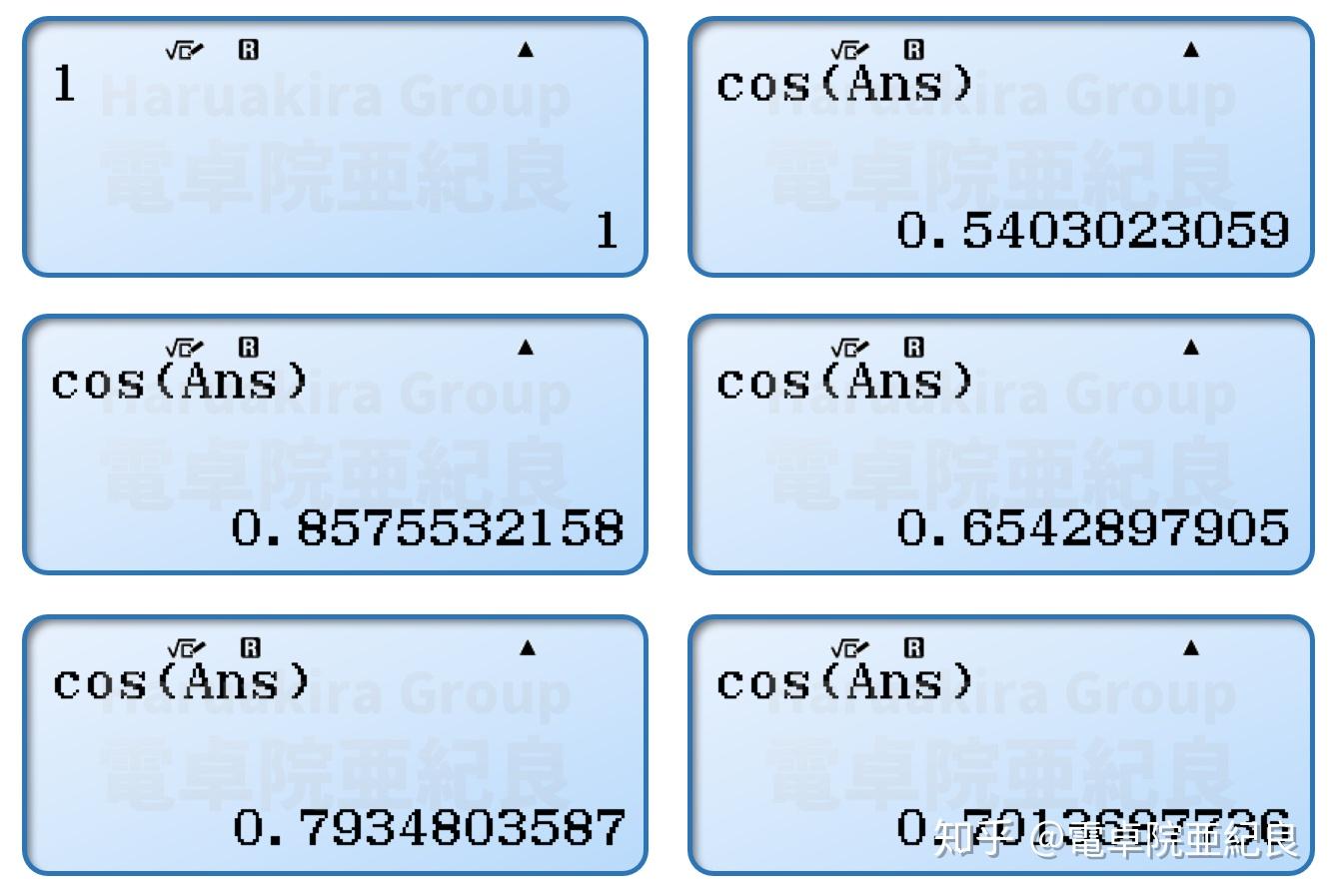 Cos650 为什么随便在计算器上按个数,然后多次按 cos 键,结果总是趋近于 0.73几? - 知乎