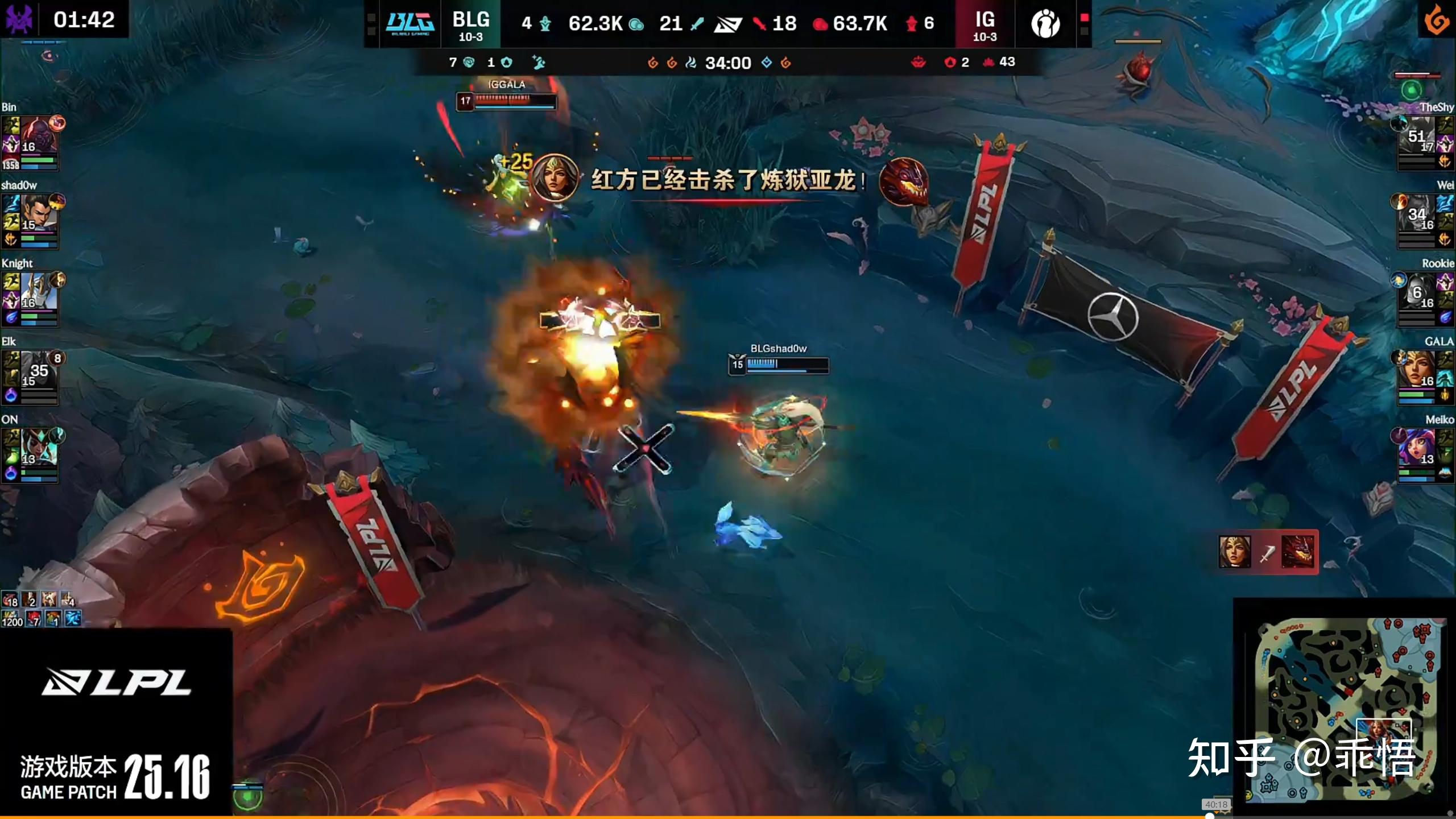 英雄联盟INVICTUSGAMING，英雄联盟Invictus Gaming