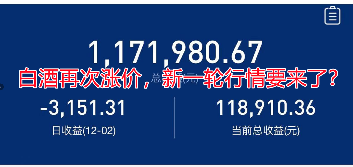 白酒再次涨价，新一轮行情要来了？【12月3日基金复盘】 知乎