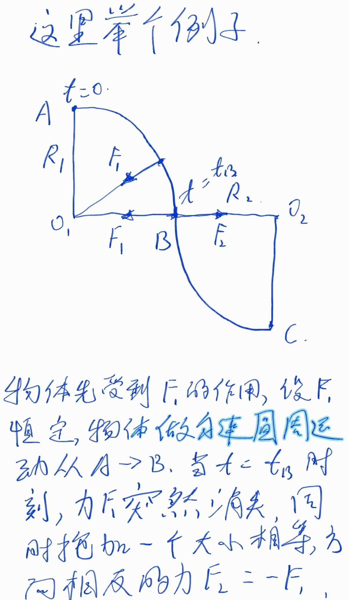 質點運動時如果只有法向加速度沒有切向加速度那麼是否一定是勻速率