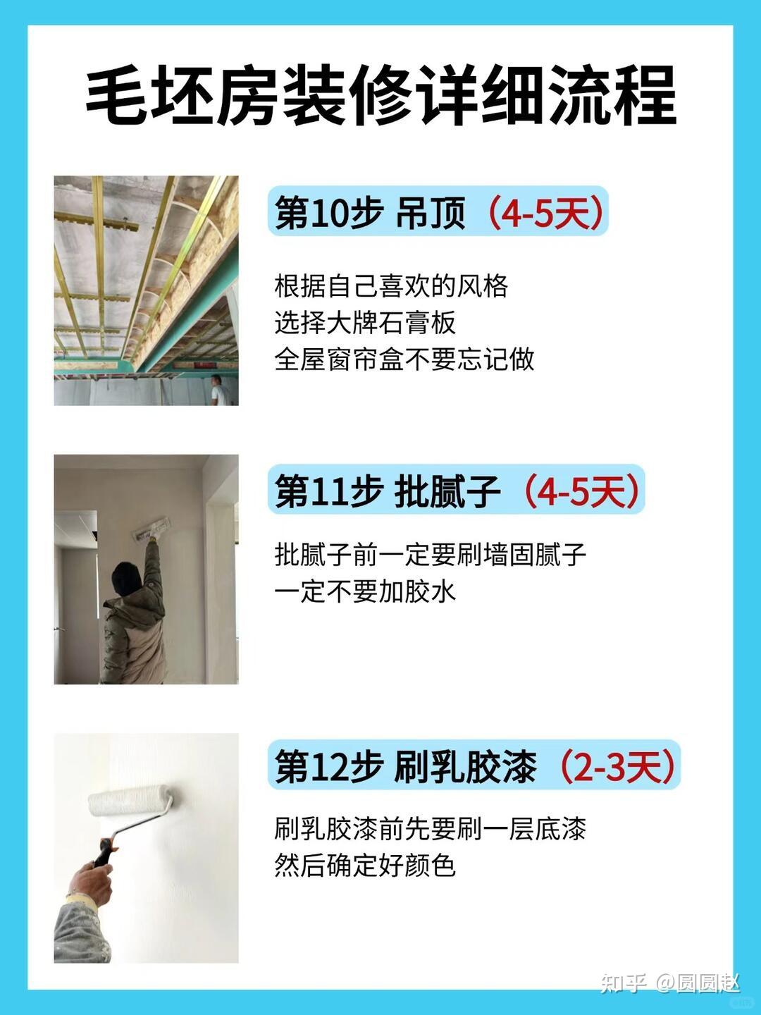 新手必看!毛坯房装修顺序抄作业,不踩坑不返工~ - 知乎