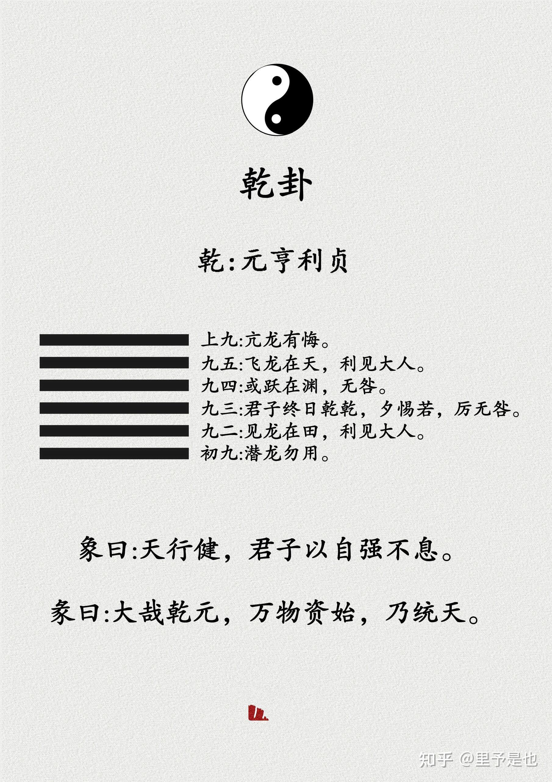 六十四卦之乾卦