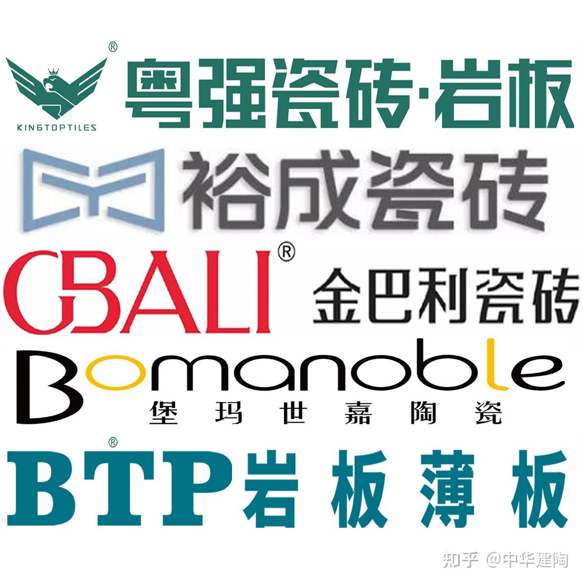 选购瓷砖记得看这里!全是陶瓷十大一线品牌推荐!2024年榜单 - 知乎