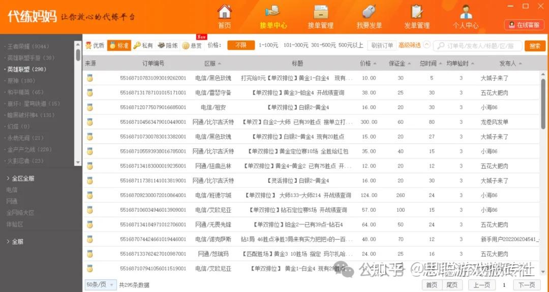 游戏接单平台赚钱是真的吗知乎视频的简单介绍
