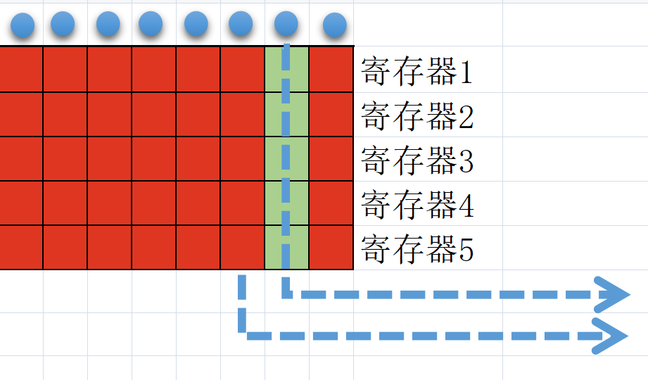 什么是脉冲?-什么是脉冲响应