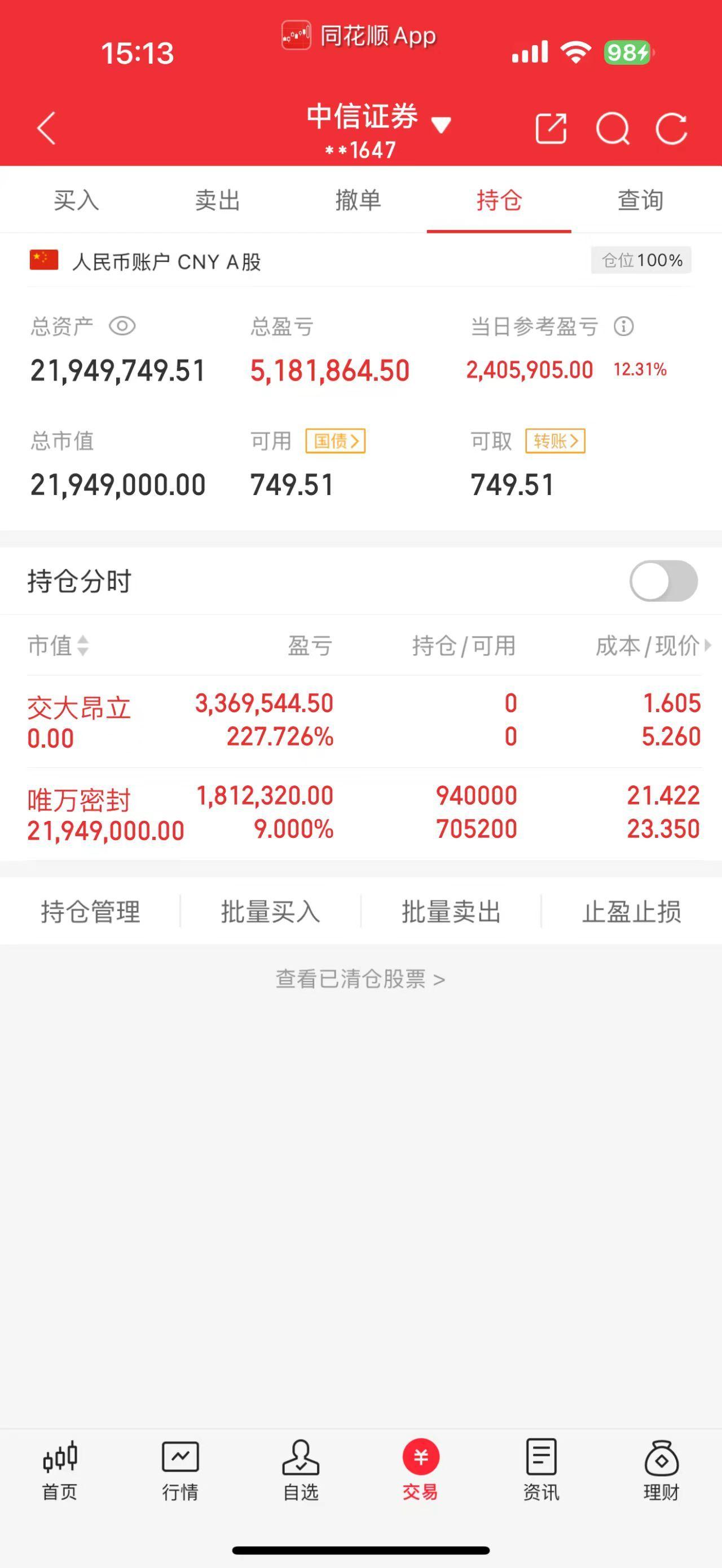 一天挣二三百的小本生意有稳定吗知乎的简单介绍