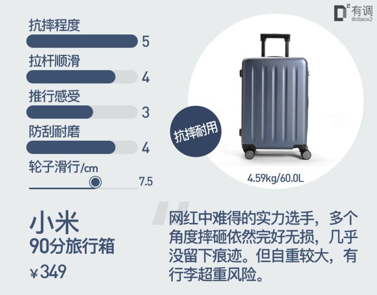 干货分享（买东西的成语怎么说）买东西怎么形容，(图102)