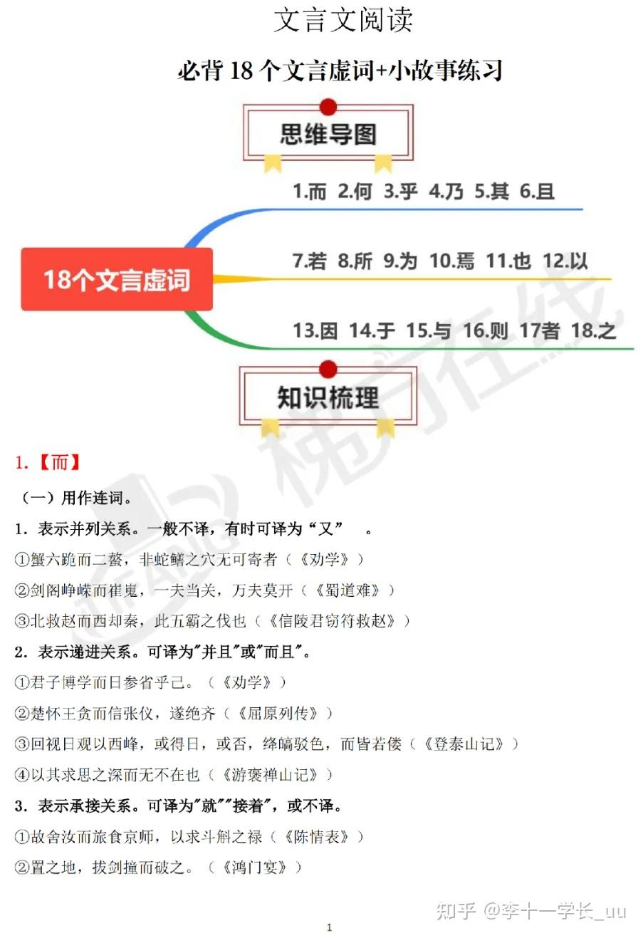 上海初中语文文言文150个实词+18个虚词详解（附默写版） - 知乎