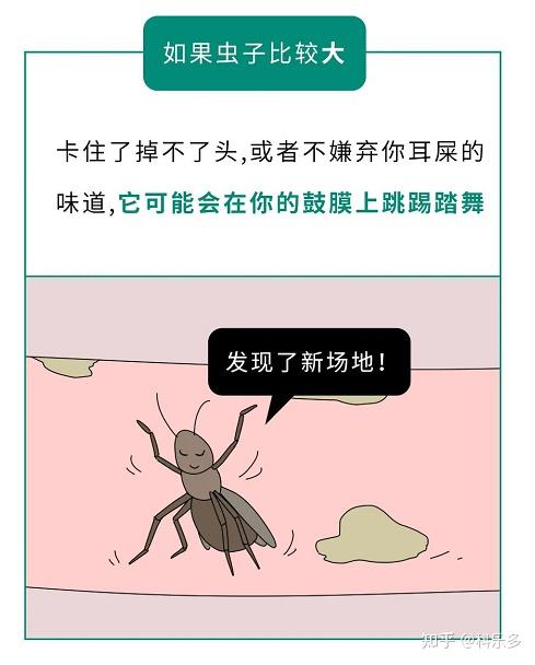 那些不小心进入身体的异物,最后咋样了? - 知乎