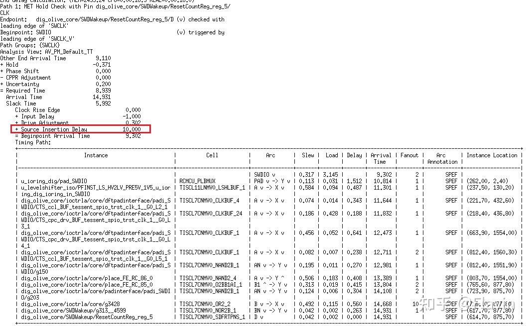 Pt clock source insertion delay 
