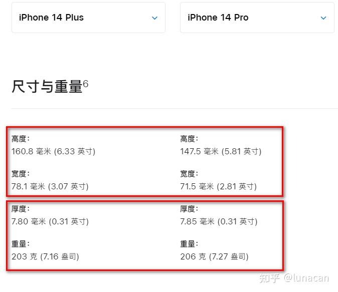 iPhone14和iPhone13的区别？ - 知乎