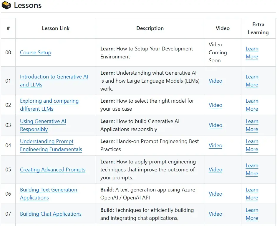 Github开源AI项目 | 今日Github趋势榜第一!微软开源的初学者生成式AI学习课程 - 知乎