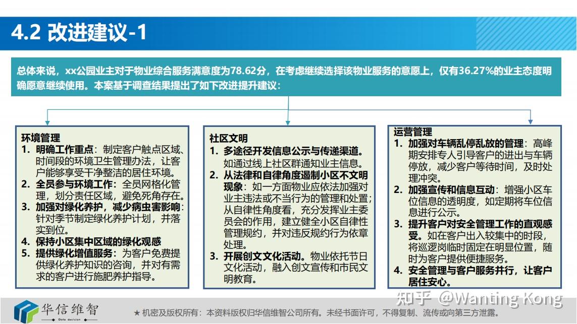 怎么看待物业这个行业(怎么看待物业这个行业面试问题)