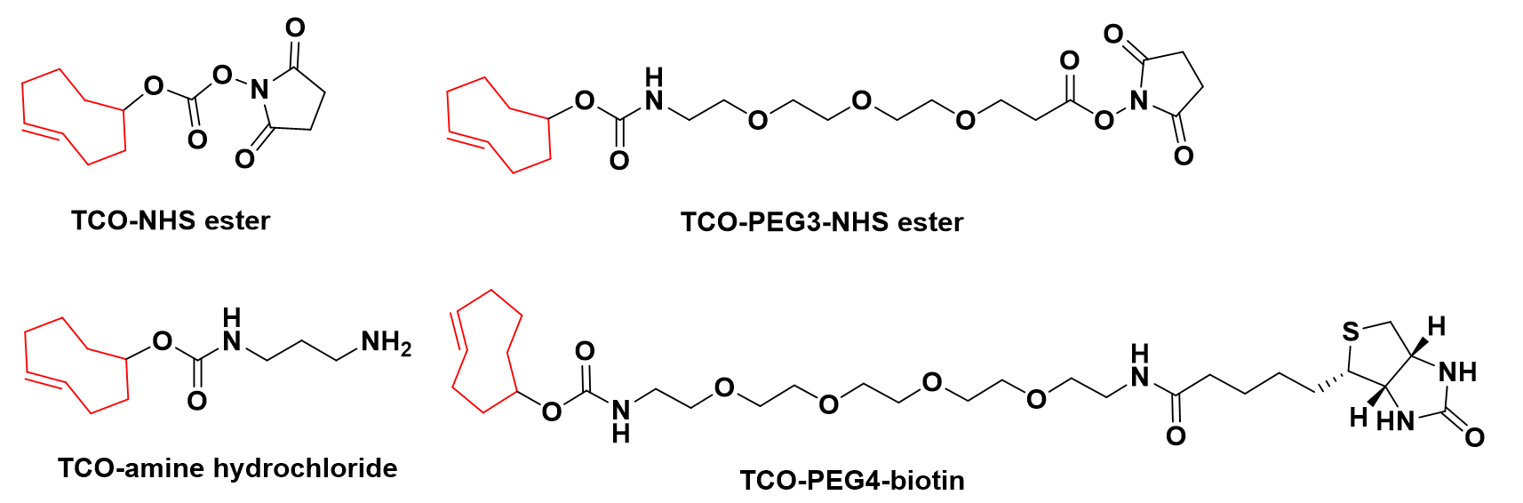 Technology│点击化学试剂 - 知乎